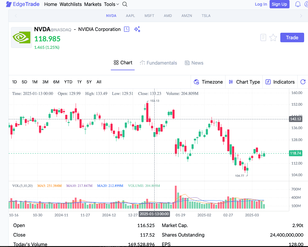 Hansraj Saini - Full Stack Developer Profile image 1